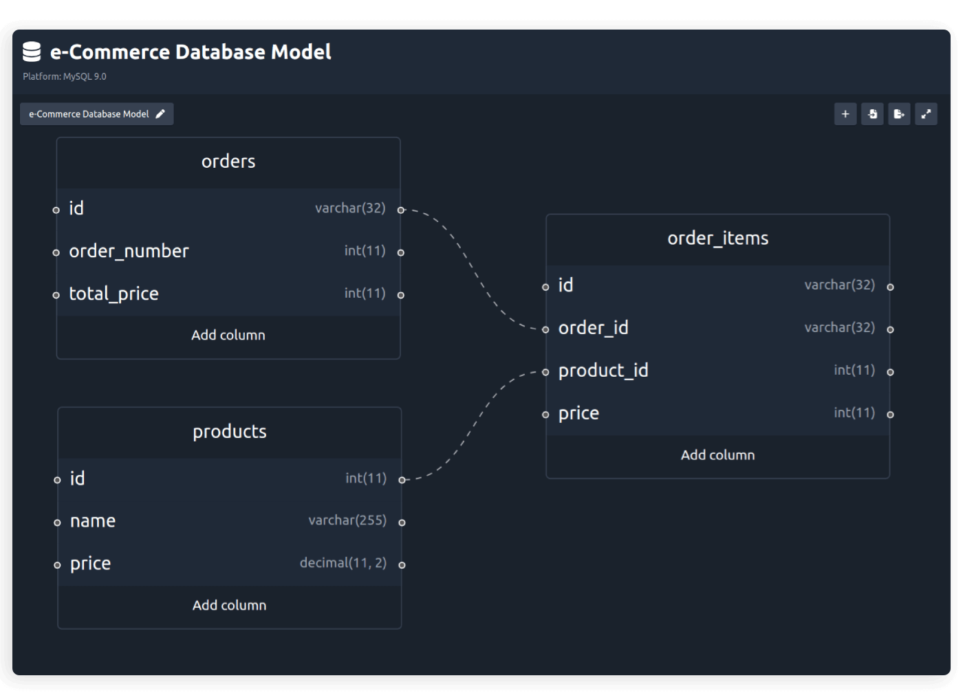 Database Modelling feature in Pistacy.io