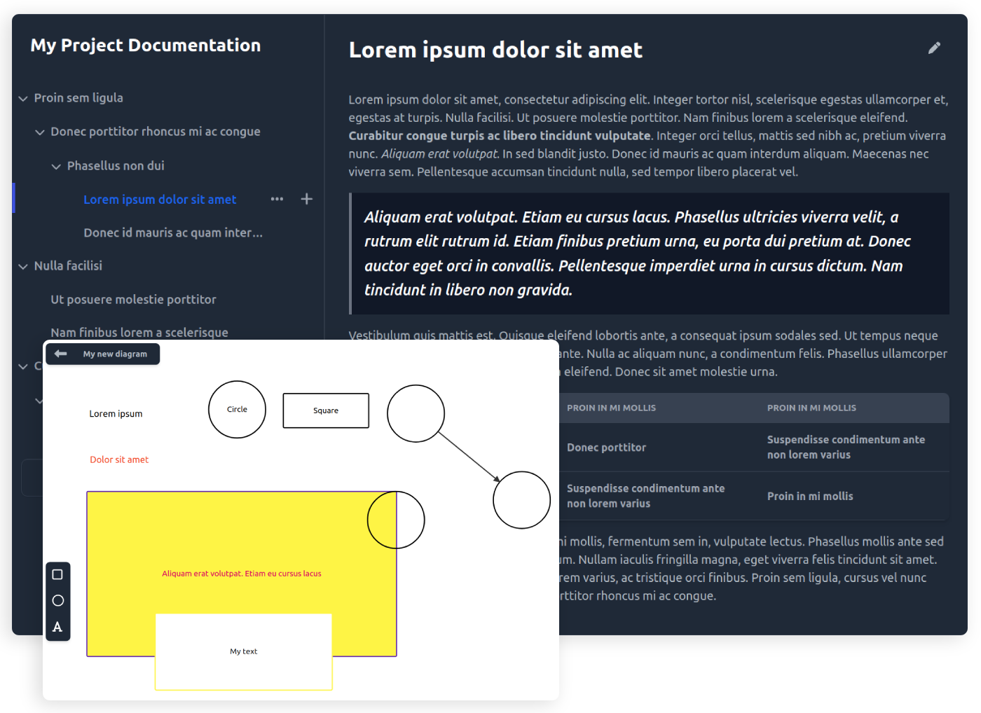 Documentation feature in Pistacy.io